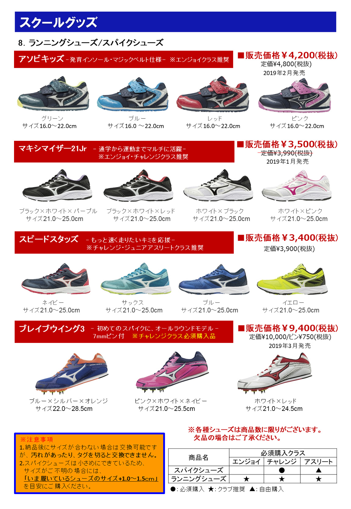 グッズ販売ページ 新潟アルビレックスランニングクラブ公式サイト
